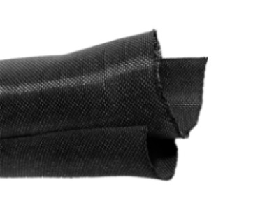 Malha de Auto Fechamento