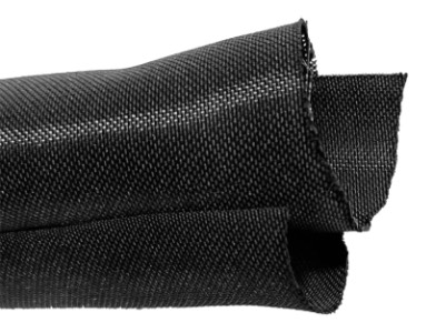 Malha de Auto Fechamento