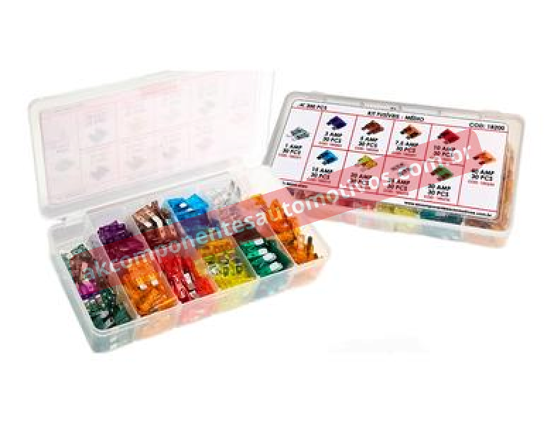 Kit Fusíveis Lâmina